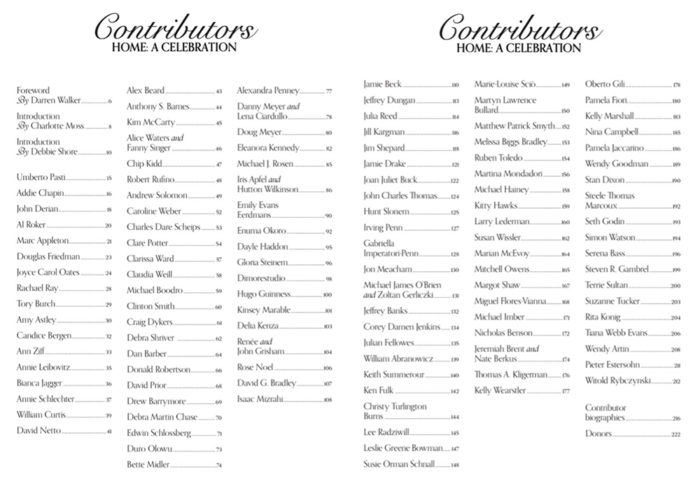 Contributors list for Home: A Celebration